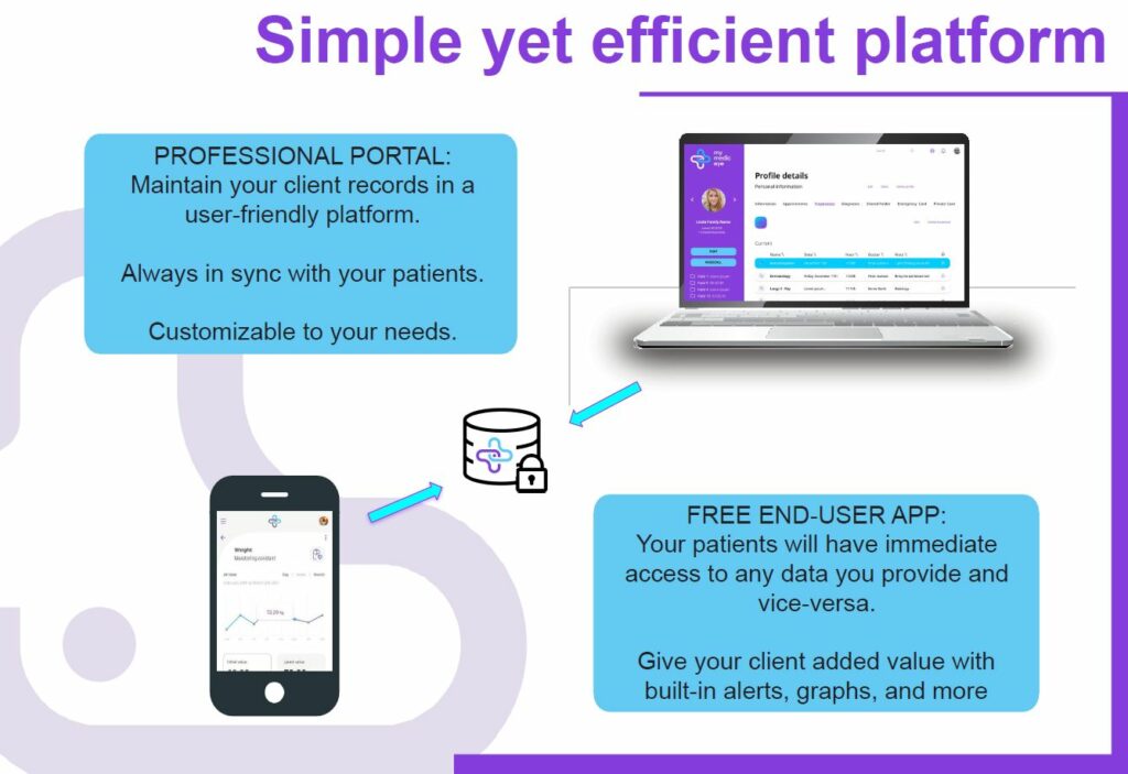 PROFESSIONAL PORTAL: Maintain your client records in a user-friendly platform. Always in sync with your patients. Customizable to your needs. FREE END-USER APP: Your patients will have immediate access to any data you provide and vice-versa. Give your client added value with built-in alerts, graphs, and more.